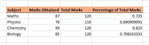 1-percentage-formula