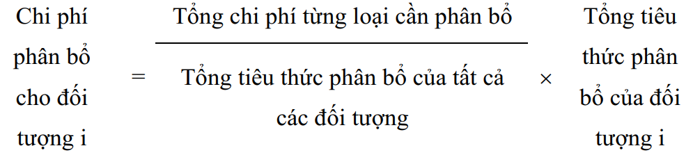 cac-phuong-phap-ke-toan-co-ban-01