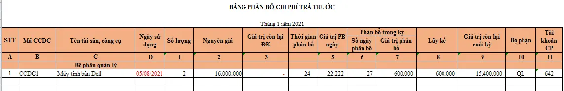 cach-phan-bo-chi-phi-tra-truoc