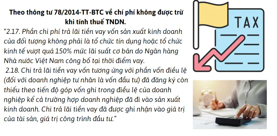 cach-xac-dinh-chi-phi-lai-vay-khi-tinh-thue-tndn