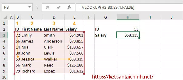 ham-vlookup-va-cac-vi-du1