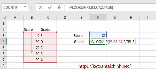 ham-vlookup-va-cac-vi-du4