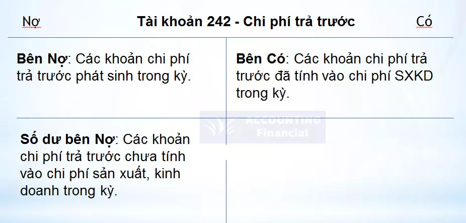 ke-toan-chi-phi-tra-truoc-theo-thong-tu-200