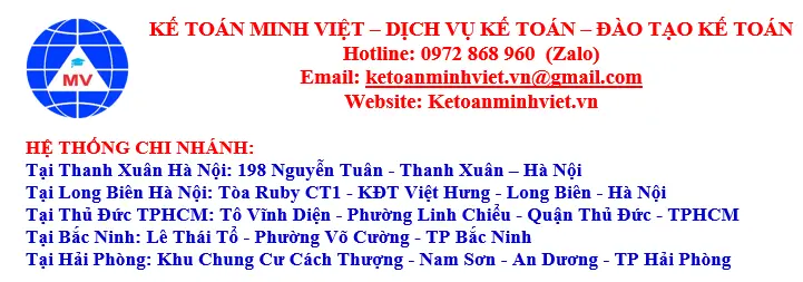 địa chỉ