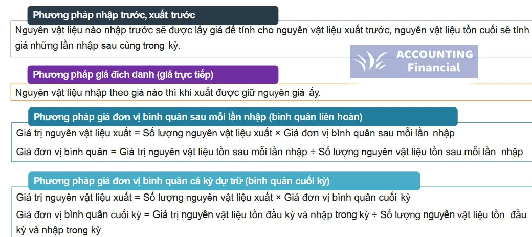 phuong-phap-tinh-gia-xuat-kho