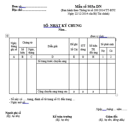 so-nhat-ky-la-gi-01