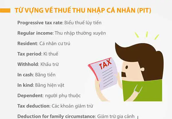 thue-thu-nhap-ca-nhan-la-gi