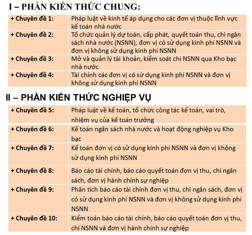 lop-hoc-ke-toan-truong-tai-ba-dinh-hcsn