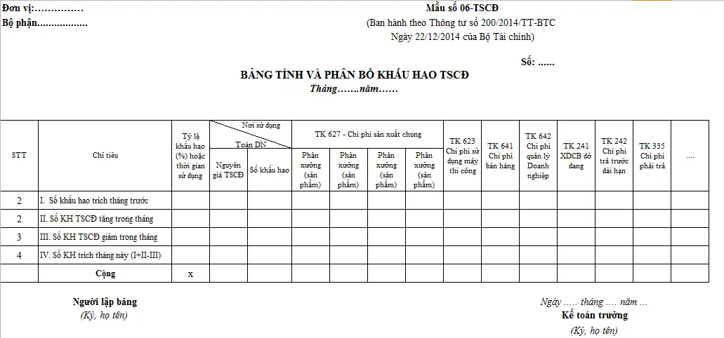 mau-bang-tinh-va-phan-bo-khau-hao-TSCD