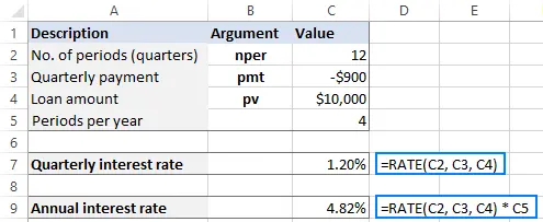 quarterly-interest-rate