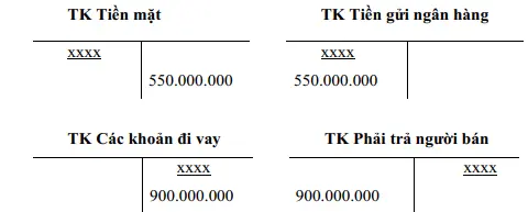 cac-phuong-phap-ke-toan-co-ban-10
