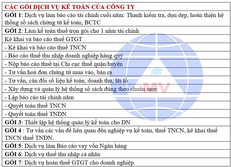 dich-vu-ke-toan-tai-thu-duc