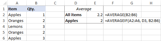 excel-average-function