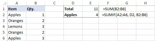excel-sum-function