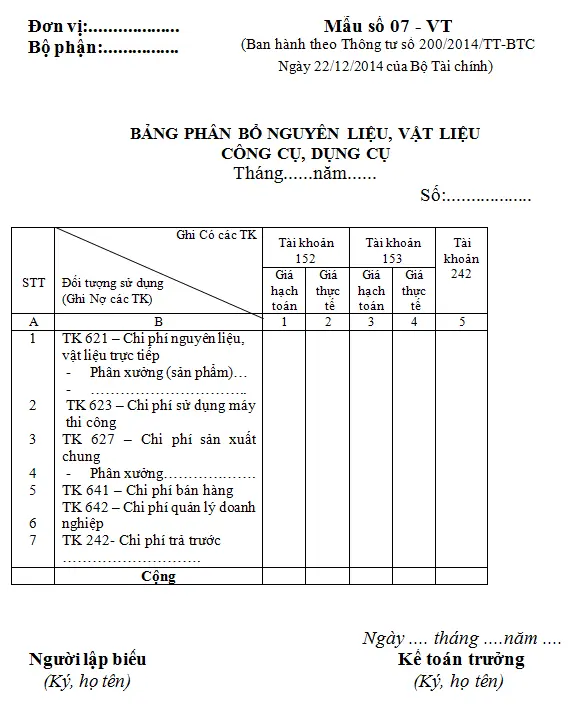 mau-bang-phan-bo-nguyen-lieu-vat-lieu-cong-cu-dung-cu