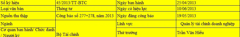 thong-tu-45-2013-tt-btc.