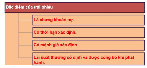 trai-phieu-la-gi